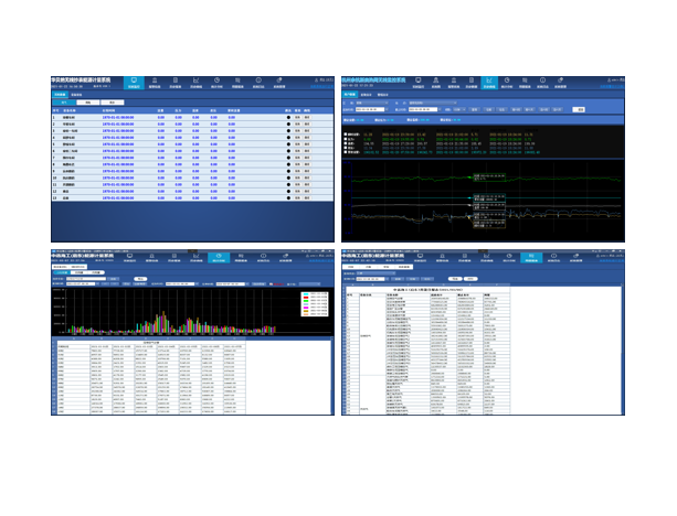 OneEPMS預付費水電氣綜合能耗監控管理系統